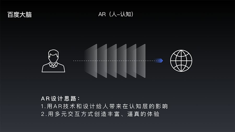 AI时代中国的设计 百度AI开发者大会首次举办AI设计论坛