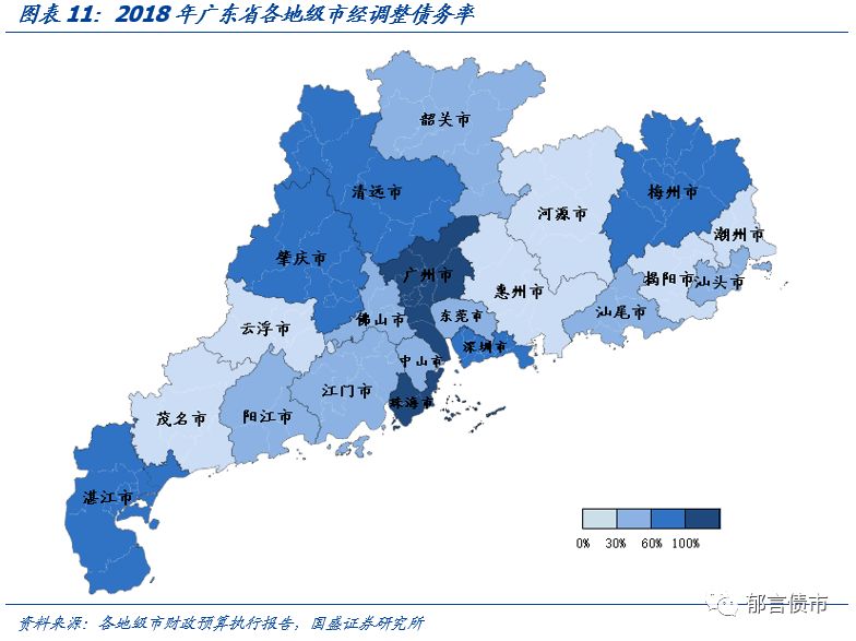 广东省63个城投平台详尽数据挖掘——走遍中国之二十