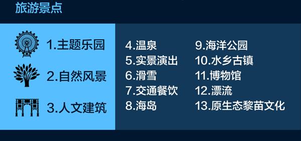 酷云互动：《我是歌手》第三季大数据分析报告