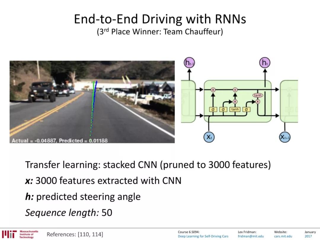 MIT-循环神经网络(RNN)在自动驾驶的应用