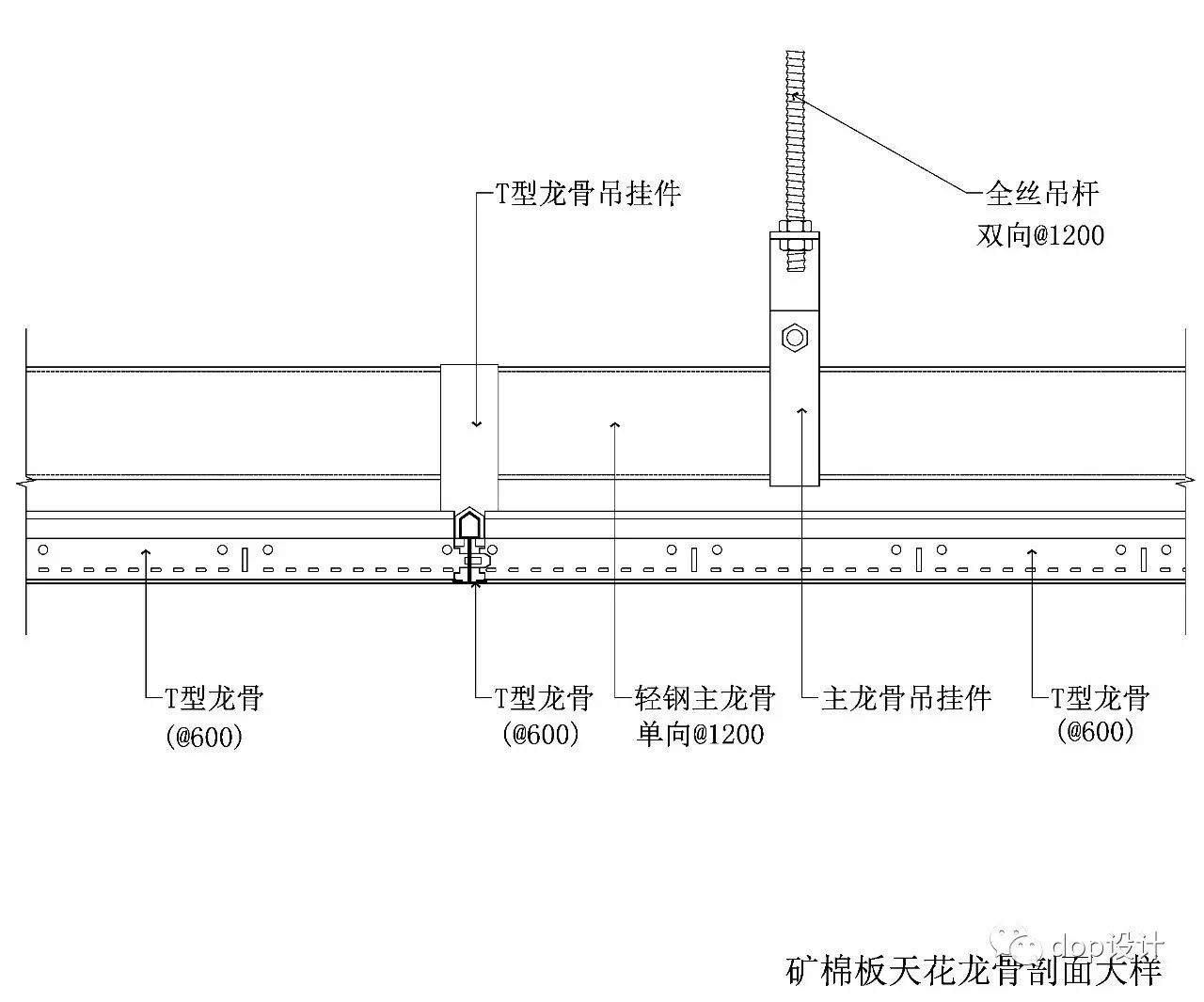 矿棉板等模块化天花工艺