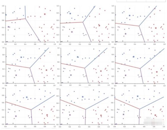 量子计算、边缘计算、数据挖掘 前沿研究报告