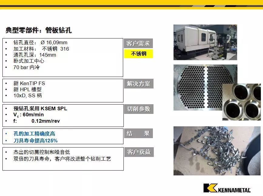 整体硬质合金钻头与模块化钻头的优势能合二为一吗？