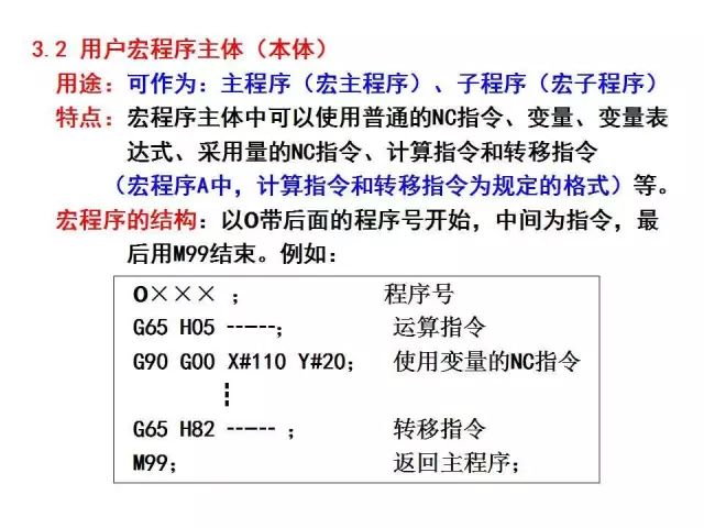 FANUC数控宏程序编程讲解，学数控的有福了！