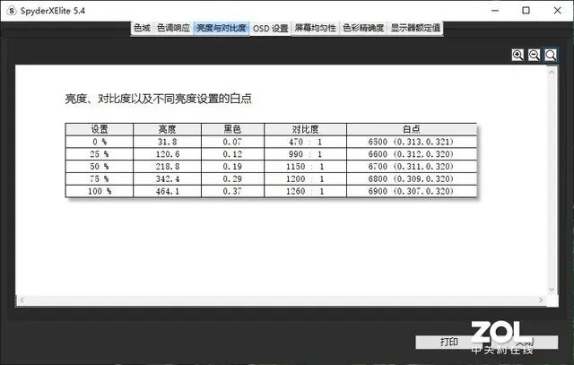 2020年真香机？十代新蜂鸟Swift 3评测