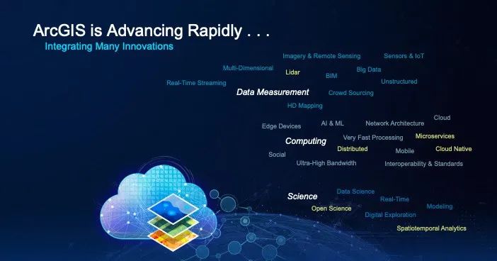 [转]2020ArcGIS开发者大会主题大会亮点盘点