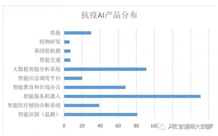 一周编程新鲜事儿 | 教育部发布《关于2020年全国高考时间安排的公告》