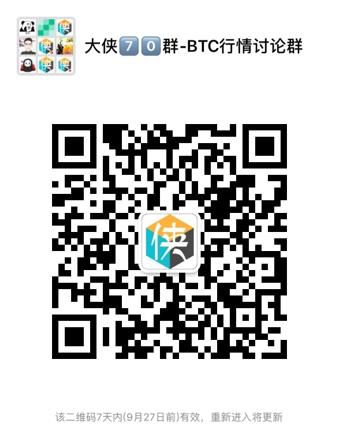 10月12日行情分析。以太坊第5届开发者大会召开，BM宣称EOS3.0正在开发。