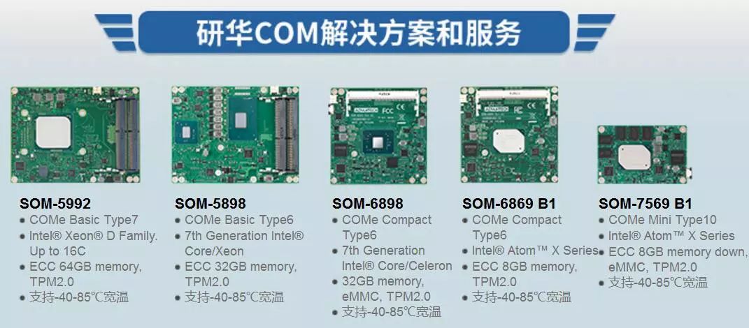 研华模块化电脑 || 以设计协助服务 提供军工稳定安全解决方案