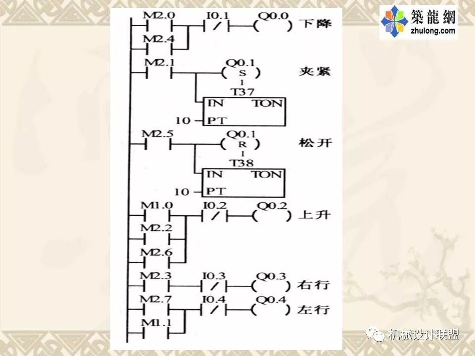 PLC可编程序控制器及应用