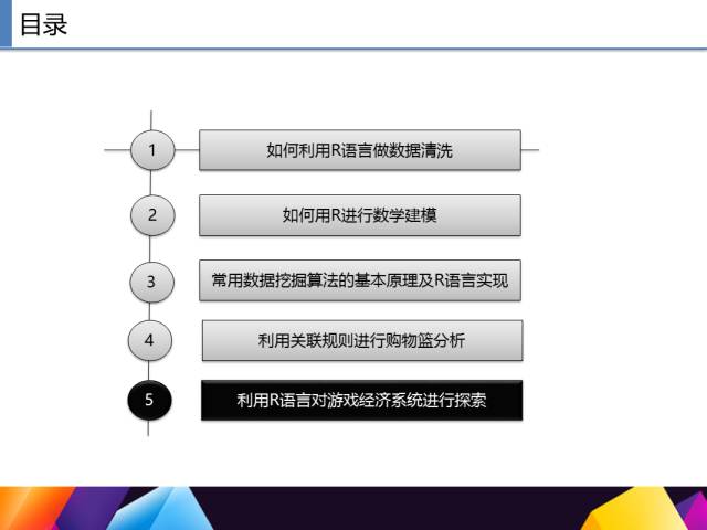 65页PPT讲述一个完整R语言与数据挖掘的案例