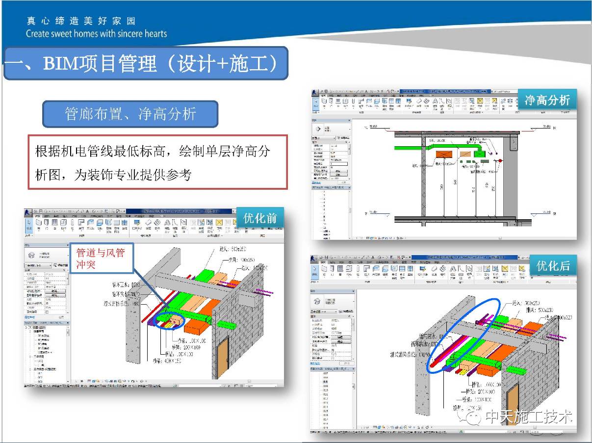 【专题连载】浅谈BIM之模块化设计，施工应用