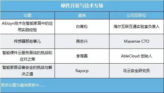 MDCC 2015移动开发者大会 八大技术专场首批议题剧透