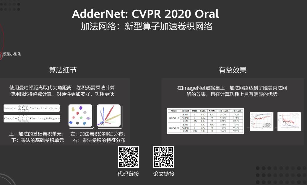 华为开发者大会: 昇腾-AI 时代