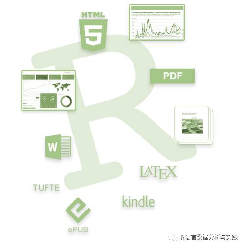 R语言基础1:R语言开启数据分析之路（附视频）|暑期系列