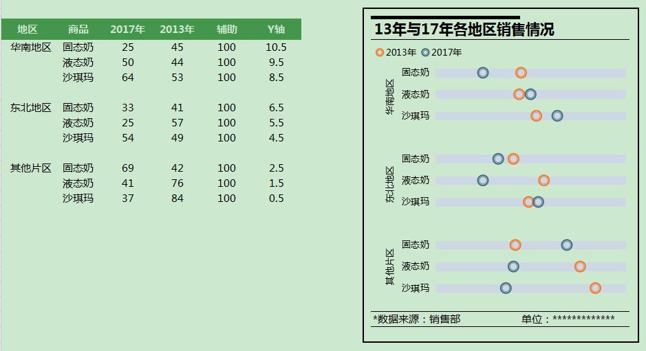 数据分析入门大礼包,Matlab/SPSS/R/Stata等七大数据分析工具安装包+全套教程包教包会！