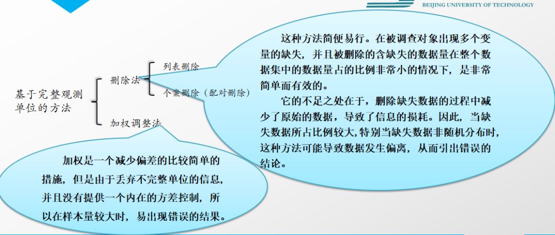 数据分析中缺失值填补的常见方法