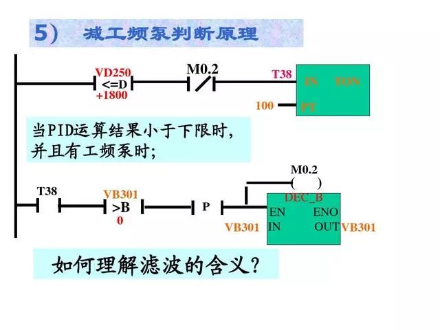 PLC经典编程实例——双恒压无塔供水