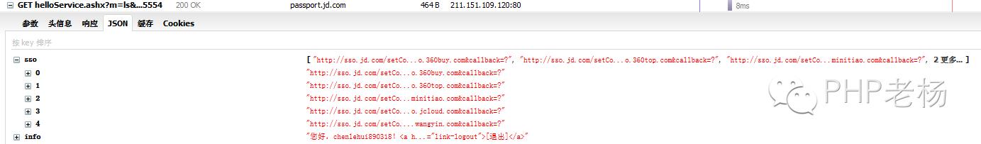 SSO单点登录、跨域重定向、跨域设置Cookie、京东单点登录实例分析