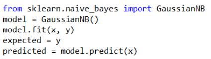 带你入门Python数据挖掘与机器学习（附代码、实例）