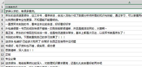 我分析了《用商业案例学R语言数据挖掘》书评，告诉你R有多火