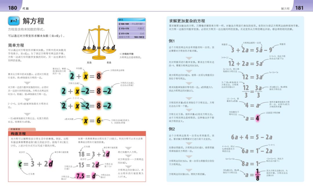 原来编程和数学，可以如此简单！