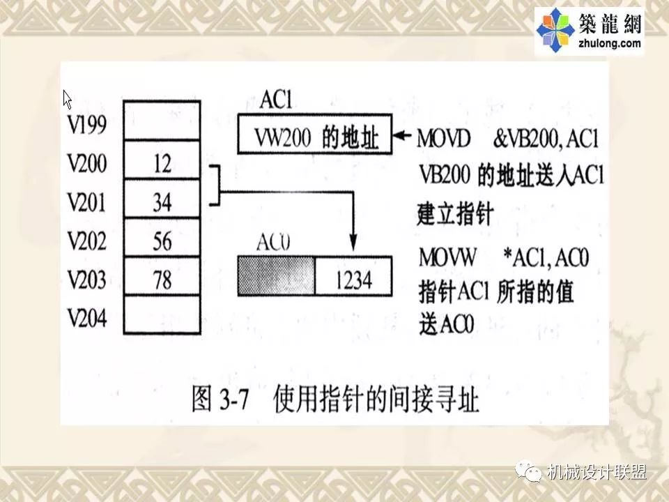 PLC可编程序控制器及应用