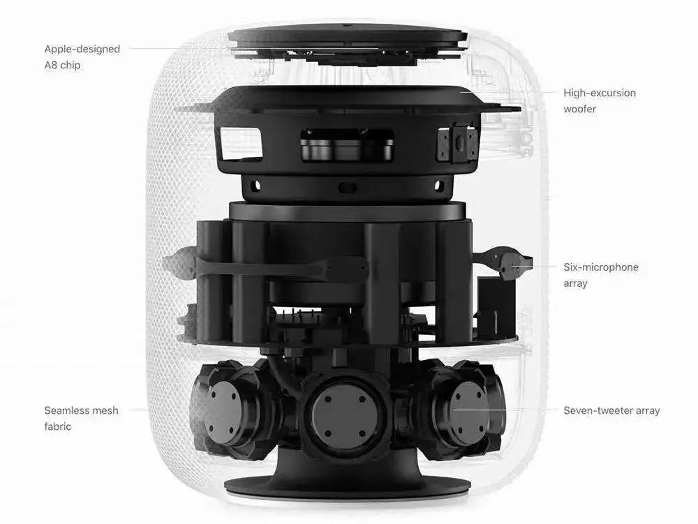 人脸识别的iPad，SE二代，模块化Mac# 今年将发布的所有产品