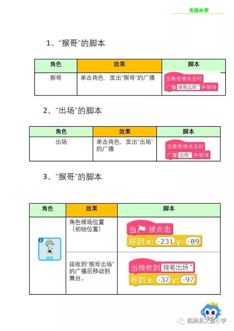 【寒假在线】杜爱萍：跟我一起学编程，一起玩转机器人