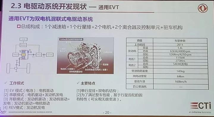 电驱动系统模块化开发