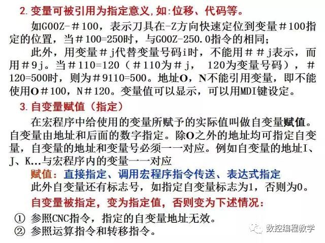 FANUC数控宏程序编程讲解，学数控的有福了！