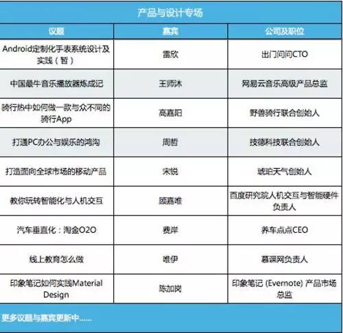 MDCC 2015移动开发者大会 八大技术专场首批议题剧透