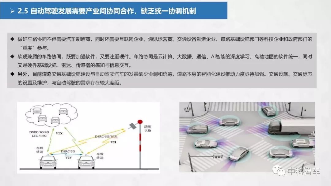 【PPT】2019中国自动驾驶产业发展研究报告