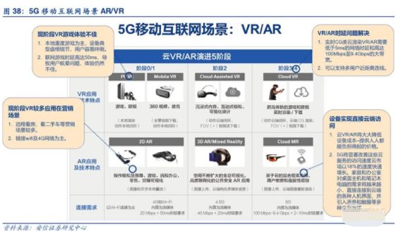 量子计算、边缘计算、数据挖掘 前沿研究报告