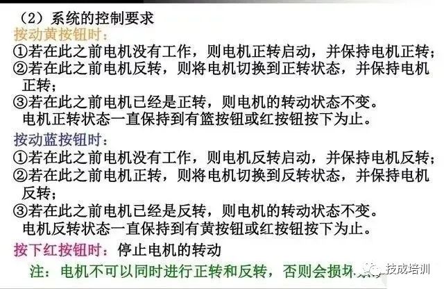 7个基础指令4个编程实例，带你学好PLC！