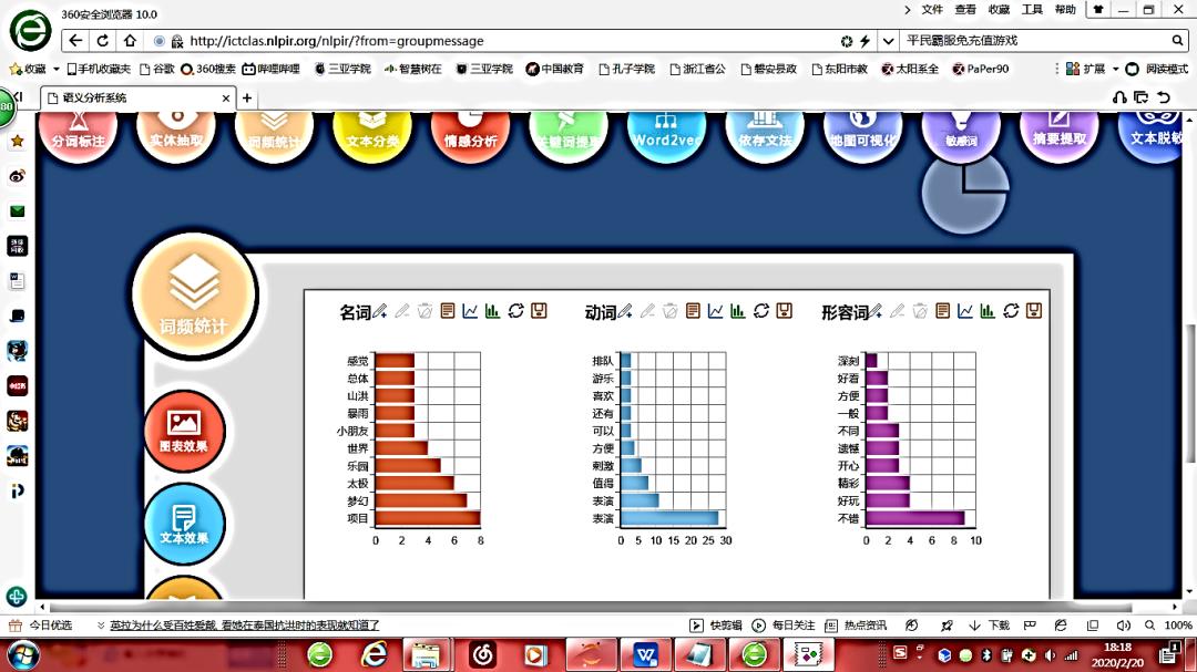 成功躲过高等数学，却在毕业前爱上了数据挖掘