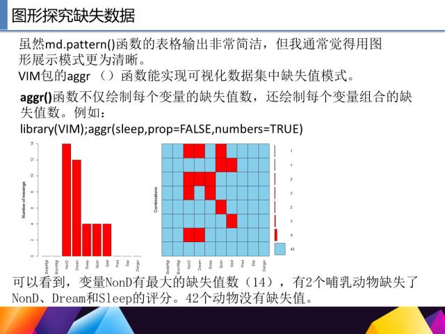 65页PPT讲述一个完整R语言与数据挖掘的案例