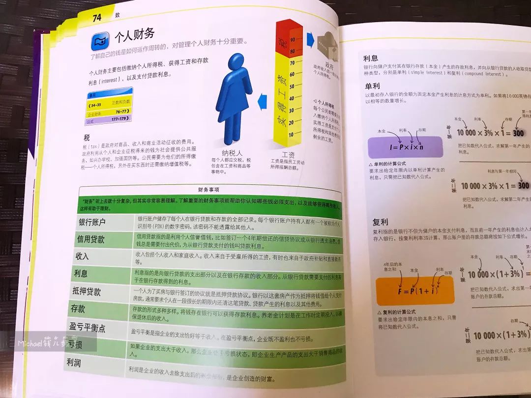 原来编程和数学，可以如此简单！