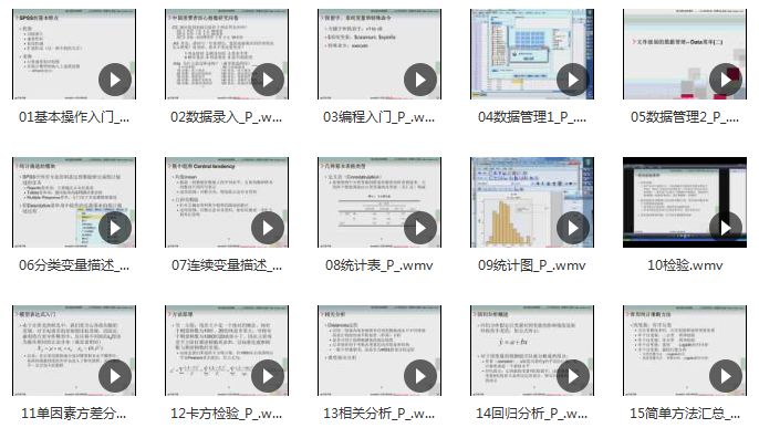 数据分析入门大礼包,Matlab/SPSS/R/Stata等七大数据分析工具安装包+全套教程包教包会！