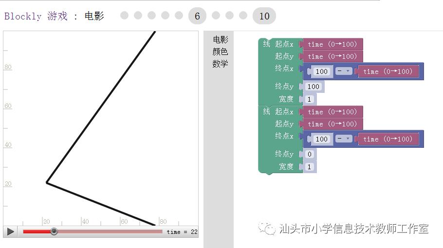 孩子别样的天空——谈图形化编程