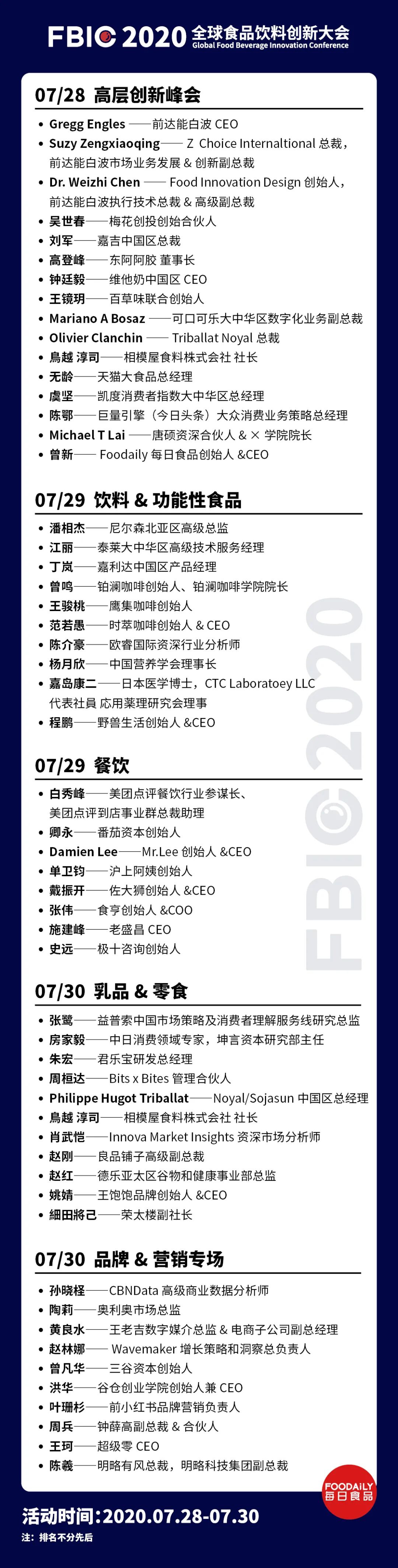 FBIC2020议程（下）| 食品开发者大会，新消费品牌浪潮的方方面面