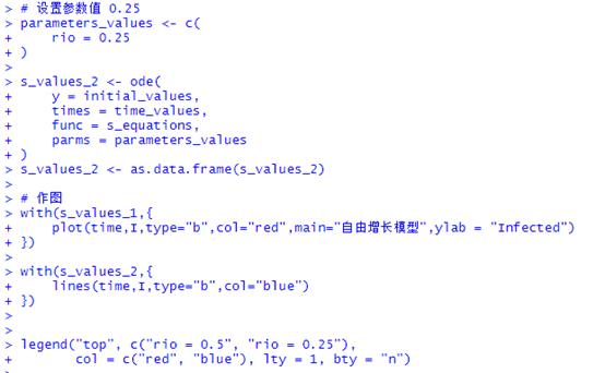 经典传染病模型的R语言编程实现