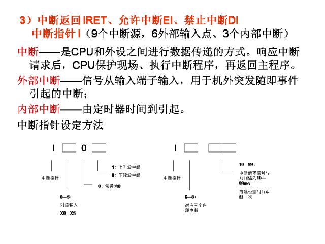 24个PLC编程入门级案例分享，三菱篇！