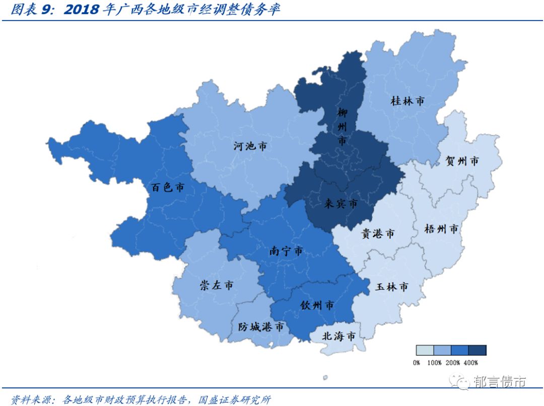 【深度】广西39个城投平台详尽数据挖掘