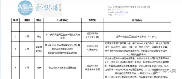 凌泰模块化污水治理战略与实施