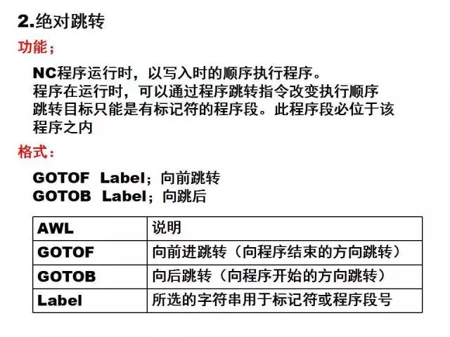 FANUC数控宏程序编程讲解，学数控的有福了！