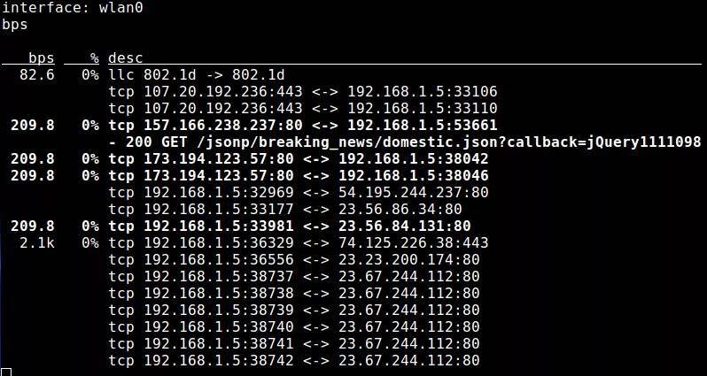 又一波你可能不知道的 Linux 命令行网络监控工具