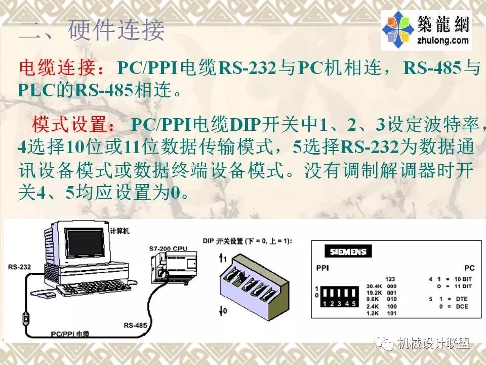 PLC可编程序控制器及应用