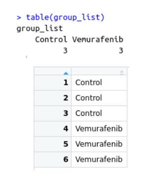 GEO数据挖掘流程+STRING VS R in KEGG/GO