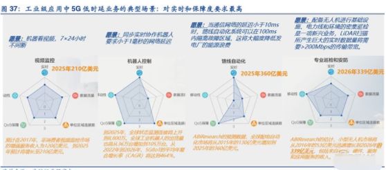 量子计算、边缘计算、数据挖掘 前沿研究报告